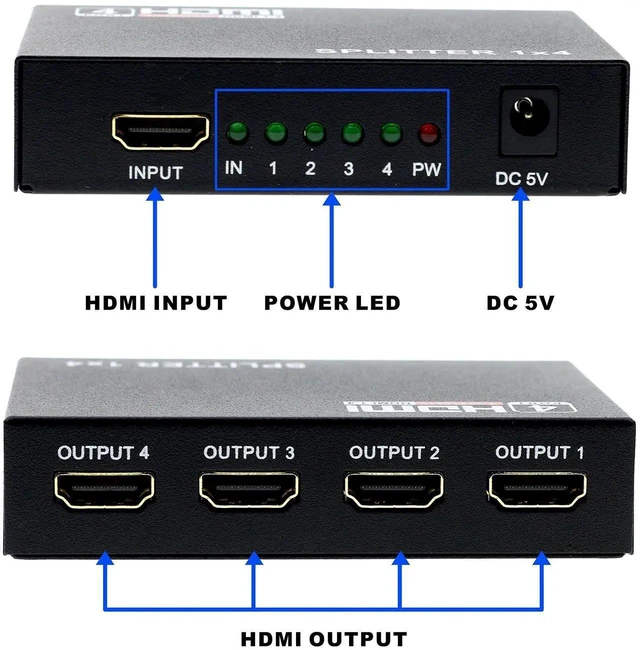 Alt view image 12 of 14 - HDMI Splitter 1 in 4 Out 4 Port 1x4 Full HD 1080P HDMI 1.4 Splitter with Switcher Converter Support 3D 2K 4K Digital Audio Format