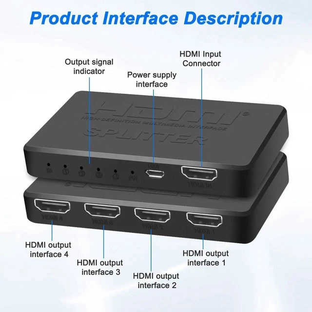 Alt view image 13 of 14 - 1x4 HDMI Splitter 1 in 4 Out 4K HD Digital 4 Way HDMI Splitter Support Full HD 1080P 4K/2K/30Hz,3D,HDR for TV,HDTV,PS4/5,Projector,Blu-Ray Player,Xbox