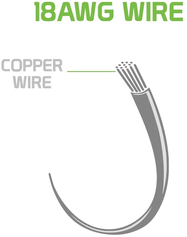 Alt view image 12 of 12 - 16ftMini USB-C to DC Power Cable Cord / 5-Meter / 16-Feet 100W Input USB Type C to DC Cable