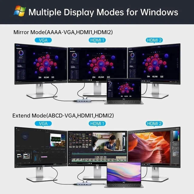 Alt view image 9 of 14 - Laptop Docking Station Triple Monitor, 12 in 1 USB C Hub Multiport Adapter Dongle with 2 HDMI, VGA, PD, Ethernet, SD/TF, 4 USB Ports, Mic/Audio, Compatible for MacBook/Dell/HP/Lenovo