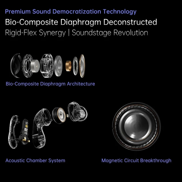 Alt view image 9 of 14 - CCA ND Pulsar True Wireless Earbuds, Bluetooth V5.4 Headphones with 4-Mic HD Mic, 13mm Driver, Deep Bass, 36H Playtime, Touch Control, for Sports, Gym, Commute, iPhone & Android Gray