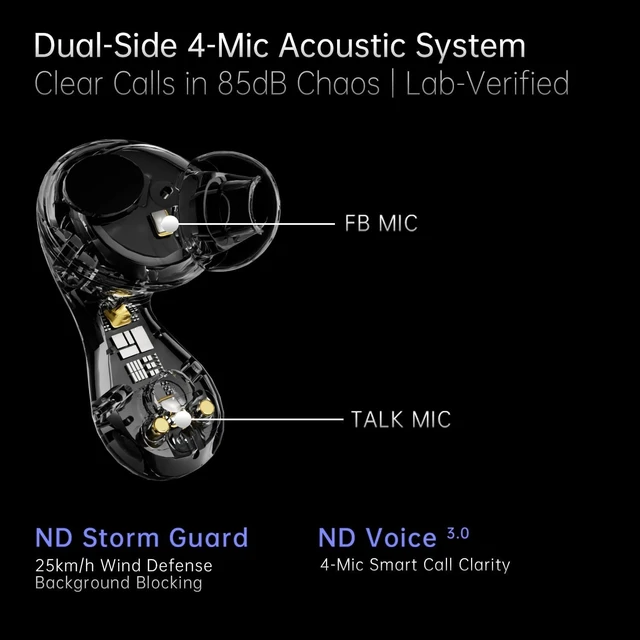 Alt view image 13 of 14 - CCA ND Pulsar True Wireless Earbuds, Bluetooth V5.4 Headphones with 4-Mic HD Mic, 13mm Driver, Deep Bass, 36H Playtime, Touch Control, for Sports, Gym, Commute, iPhone & Android Gray