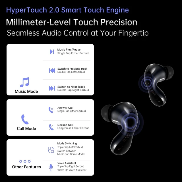 Alt view image 12 of 14 - CCA ND Pulsar True Wireless Earbuds, Bluetooth V5.4 Headphones with 4-Mic HD Mic, 13mm Driver, Deep Bass, 36H Playtime, Touch Control, for Sports, Gym, Commute, iPhone & Android Gray