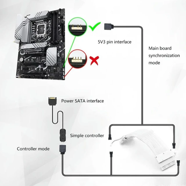 Alt view image 8 of 8 - ruth's sister Power Supply Sleeved Cable Customization Double 8Pin ATX ARGB Cable Extension 5V 3Pin Synchronized Sleeved Cable