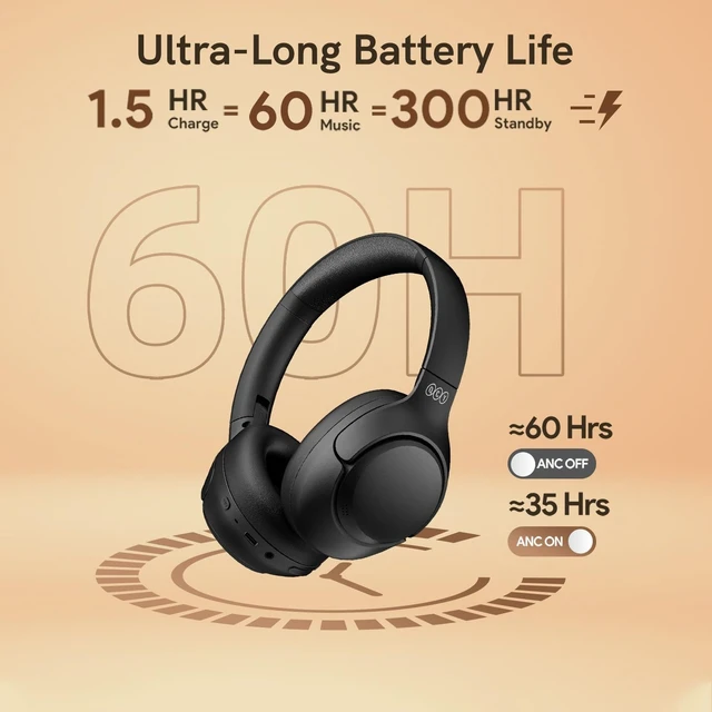 Alt view image 11 of 14 - H3 ANC Bluetooth Headphones Over Ear, Active Noise Cancelling Bluetooth 5.4 Headphones with Microphones, Hi-Res Audio Sound, Multipoint Connection, 60H Playback, Custom EQ via App(Black)