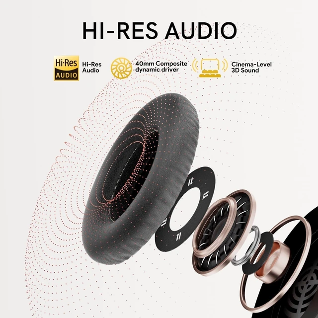 Alt view image 12 of 14 - H3 ANC Bluetooth Headphones Over Ear, Active Noise Cancelling Bluetooth 5.4 Headphones with Microphones, Hi-Res Audio Sound, Multipoint Connection, 60H Playback, Custom EQ via App(Black)