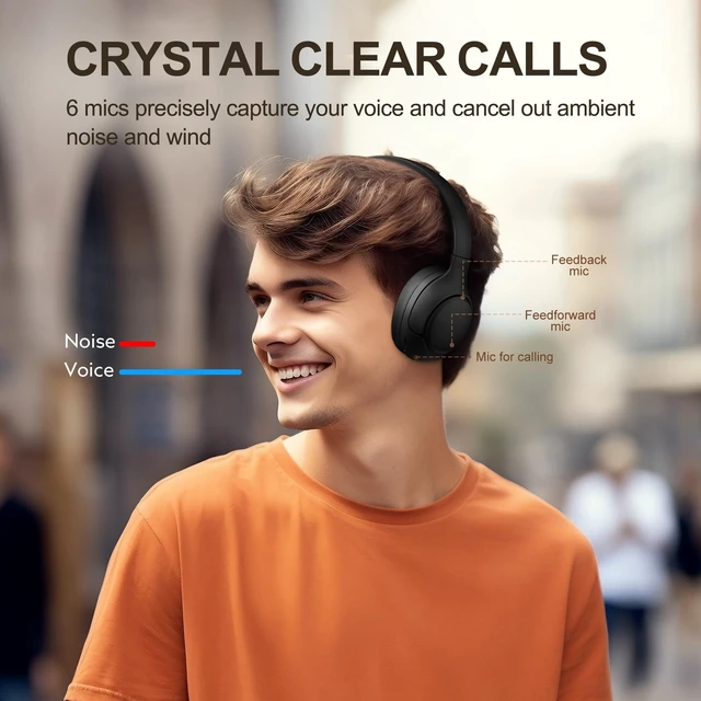 Alt view image 13 of 14 - H3 ANC Bluetooth Headphones Over Ear, Active Noise Cancelling Bluetooth 5.4 Headphones with Microphones, Hi-Res Audio Sound, Multipoint Connection, 60H Playback, Custom EQ via App(Black)