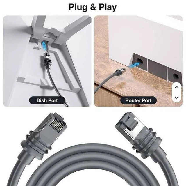 Alt view image 12 of 14 - Gen3 V3 Replacement for Starlink LAN Plated Connector Internet LAN Extension Fast Charging 1000Mbps 180 Degree Usb Cable