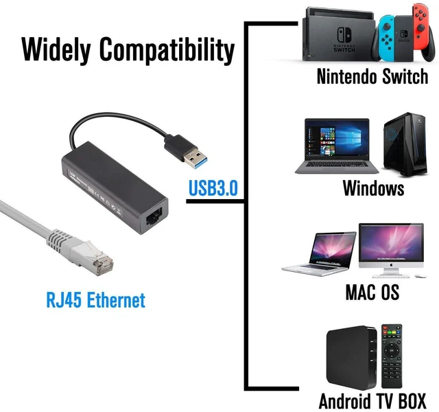 Alt view image 13 of 14 - B25 Aluminum USB 3.0 to RJ45 Gigabit Ethernet Adapter ASIX AX88179, Driver-Free for Switch / PC / Mac