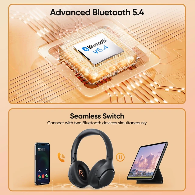 Alt view image 14 of 14 - H3 ANC Bluetooth Headphones Over Ear, Active Noise Cancelling Bluetooth 5.4 Headphones with Microphones, Hi-Res Audio Sound, Multipoint Connection, 60H Playback, Custom EQ via App(Black)