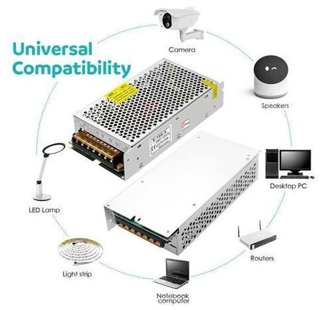 Alt view image 13 of 14 - 5V 20A 100W Switching Power Supply 110V / 220V AC to DC 5V 20amp Universal Power Transformer Driver Converter Adaptor for WS2812B WS2813 LED Strip Pixel Lights CCTV Camera Security System