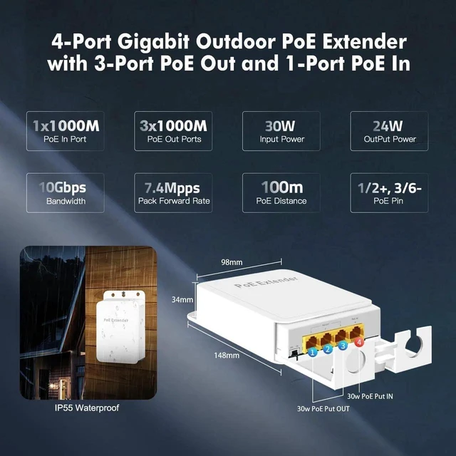 Alt view image 13 of 14 - Outdoor Gigabit PoE Passthrough Switch, 1 PoE in 3 PoE Out Extender, IEEE802.3af/at PoE Powered, 10/100/1000Mbps Ethernet, Wall Mount Waterproof Plug and Play