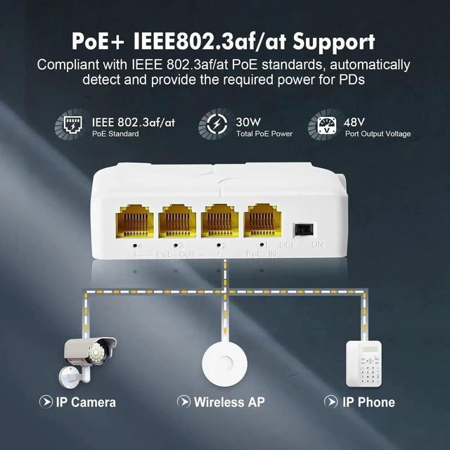 Alt view image 13 of 14 - Gigabit PoE Passthrough Switch, 1 PoE in 3 PoE Out Extender, IEEE802.3af/at PoE Powered, 10/100/1000Mbps Ethernet, din-Rail & Wall Mount