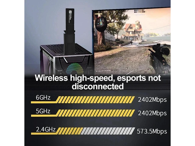 Alt view image 9 of 10 - USB3.0 Triple Band 5400Mbps Esports Wireless Network Card Drive Free Desktop Computer WiFi6E Wireless Network Card Receiver Windows 10/11 Only eokCXOY
