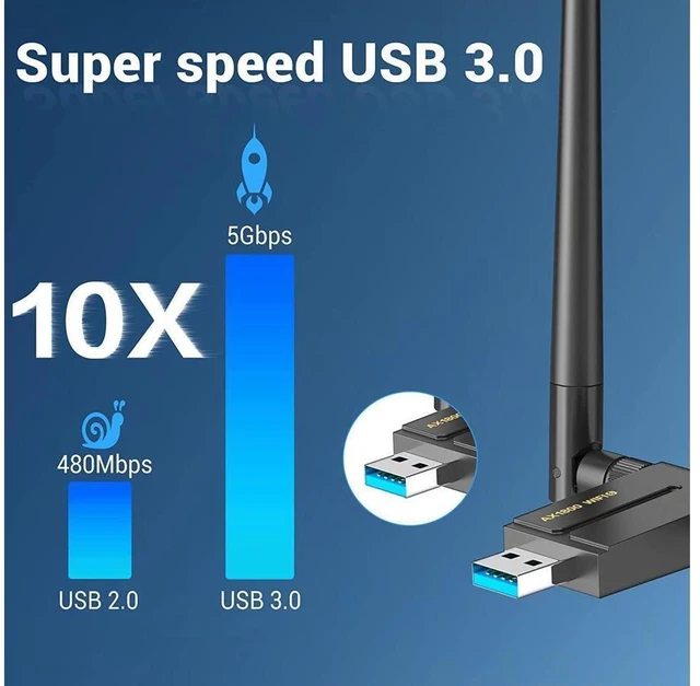 Alt view image 9 of 12 - Wireless USB WiFi 6 Adapter for Desktop - 1800Mbps 802.11ax USB 3.0 WiFi Adapter for Desktop PC Laptop with 5Ghz 2.4Ghz,High Gain Dual Band 5dBi Antenna Wireless Adapter Computer Supports Win 10/11