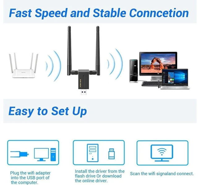 Alt view image 12 of 12 - Wireless USB WiFi 6 Adapter for Desktop - 1800Mbps 802.11ax USB 3.0 WiFi Adapter for Desktop PC Laptop with 5Ghz 2.4Ghz,High Gain Dual Band 5dBi Antenna Wireless Adapter Computer Supports Win 10/11