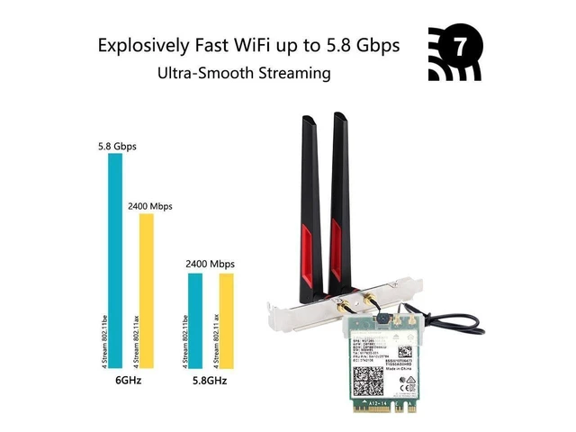 Alt view image 8 of 12 - BE200NG Wi-Fi 7 Desktop Kit 8774Mbps (6G+5G+2.4G) with Bluetooth 5.4, 802.11 be200 M.2 WiFi Card Tri-Band Wireless Network Adapter for PC, Supports Windows 11, 10 (64bit) only.