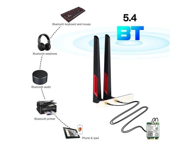 Alt view image 10 of 12 - BE200NG Wi-Fi 7 Desktop Kit 8774Mbps (6G+5G+2.4G) with Bluetooth 5.4, 802.11 be200 M.2 WiFi Card Tri-Band Wireless Network Adapter for PC, Supports Windows 11, 10 (64bit) only.