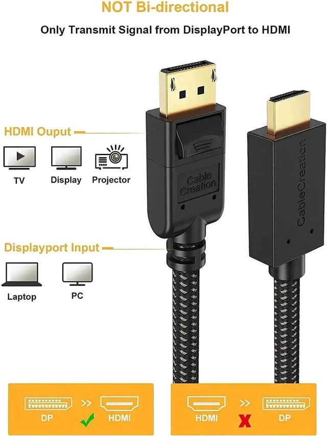 Alt view image 10 of 14 - WISDUM CableCreation Active DisplayPort Male to HDMI Male Cable 4K@60Hz HDR Bundle with 6FT Braided Active DP to HDMI Cable