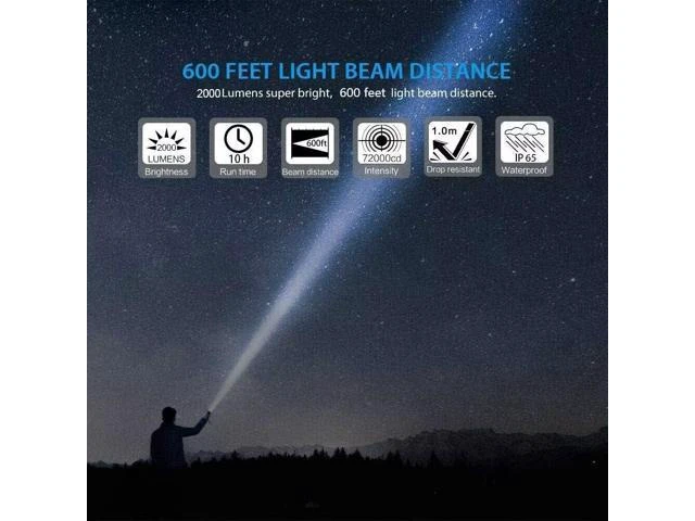 Alt view image 9 of 14 - Flashlight USB Rechargeable Magnetic LED Flashlight Super Bright Tactical Flashlight with Cob Sidelight 2000LM Waterproof Zoomable Best Small Flashlight for Camping Emergency Flashlight