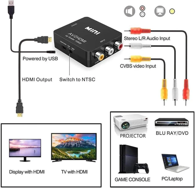 Alt view image 14 of 14 - New Mini RCA AV to HDMI Converter Adapter Composite AV2 HDMI 1080P DVD HDMI to AV with audio Video PAL NTSC mode USB cable