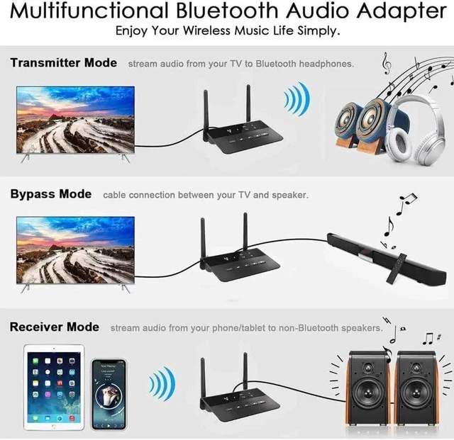 Alt view image 8 of 10 - WISDUM 80M Bluetooth 5.0 RCA Transmitter Receiver Bypass Aptx LL Music Audio Wireless Adapter 3.5mm AUX Jack For TV PC Car Headphones