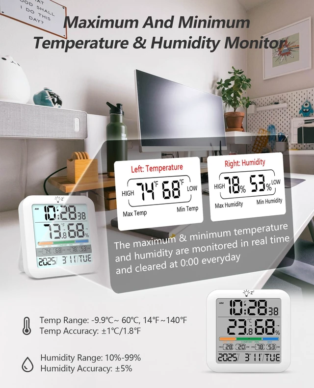 Alt view image 11 of 14 - Mini Digital Indoor Thermometer Hygrometer Clock, Room Temperature Humidity Monitor with Calibration, Backlight, Air Comfort Indicator, 24H Max Min Record, Time, Alarm for Home (Size3.2"x 3.2")