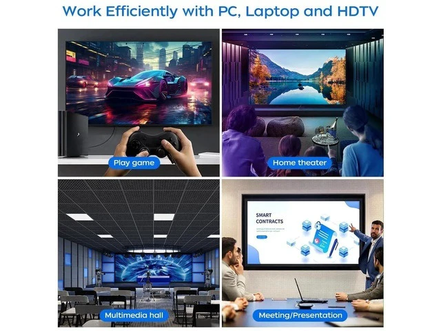 Alt view image 10 of 14 - 2 Pack 6FT 4K DisplayPort to HDMI Male to Male Cable, DP to HDMI Converter Cord for PC, HDTV, Monitor & Projector