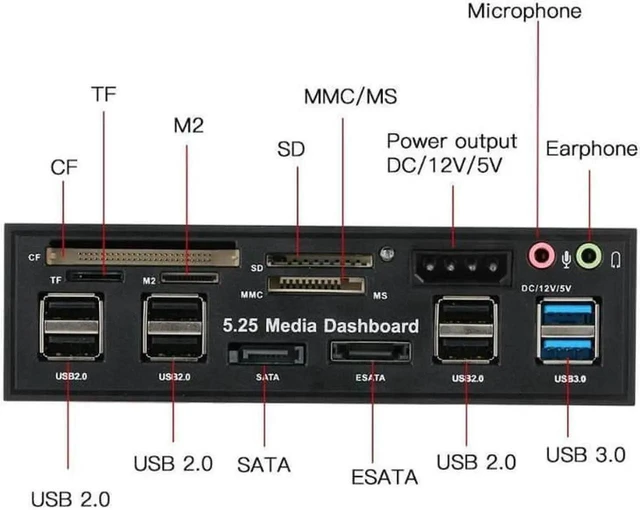 Alt view image 11 of 12 - Multi-Function USB 3.0 Hub eSATA SATA Port Internal Card Reader PC Dashboard Media Front Panel Audio for SD MS CF TF M2 MMC Memory Cards Fits 5.25" Bay