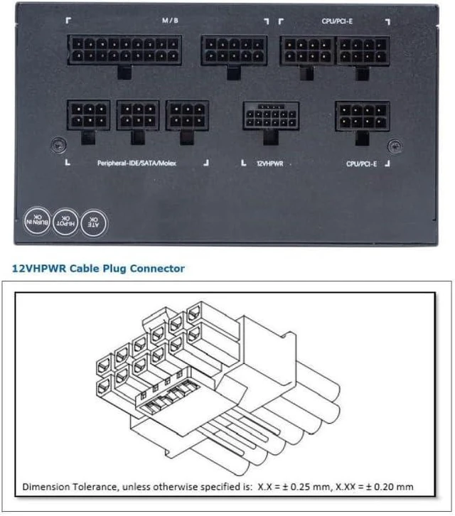 Alt view image 12 of 12 - CY Adapter 12VHPWR ATX3.0 PCI-E 5.0 Power Modular to Three ATX 8P Adapter for 4080 5090TI 16Pin 12+4P Graphics Card (Down Angled 90 Degree)