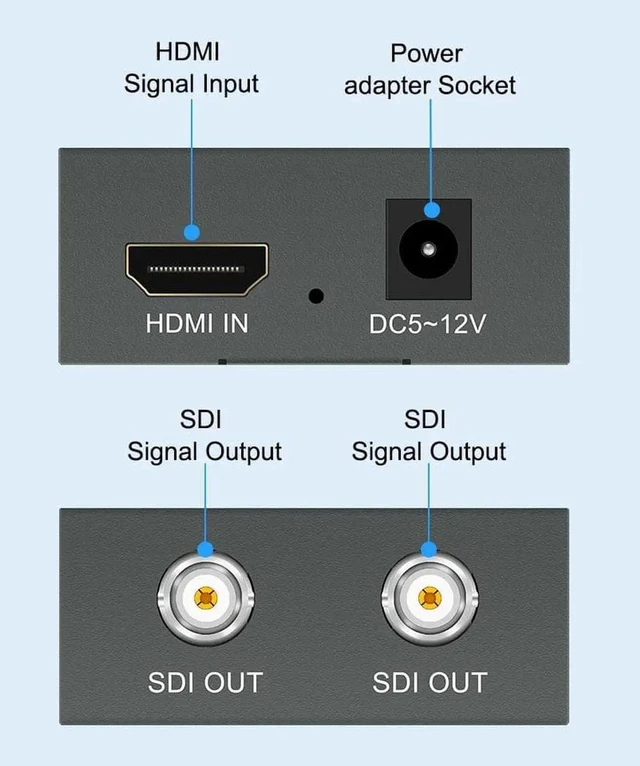 Alt view image 14 of 14 - HDMI to SDI Converter, Video Converter HDMI-compatible to 2CH SDI, HDMI-compatible to Sdi 3G-SDI/HD-SDI Support 1080P with Power Supply for Cameras SDI Monitor HDTV