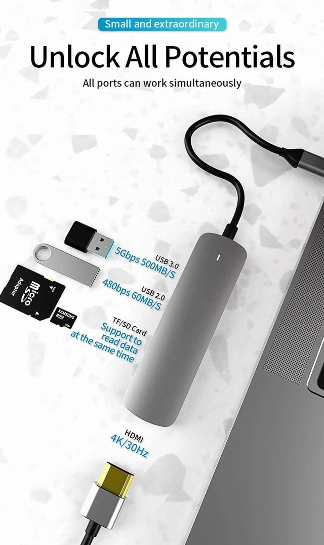 Alt view image 10 of 14 - USB C Hub 5 in 1 Type-C Hub, USB C Multi-Port Adapter, with HDMI/USB2.0/USB3.0/TF/SD Interface, USB C Hub Suitable for MacBook Pro, iPad Pro, and More Type C Devices