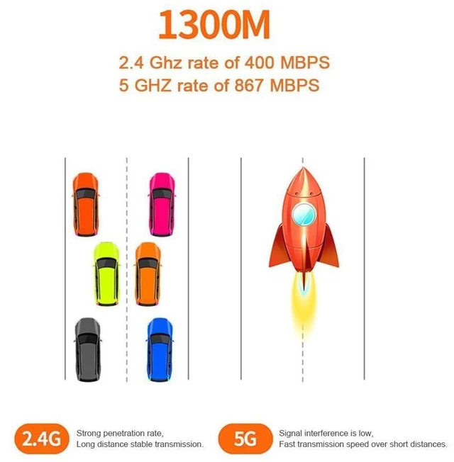 Alt view image 13 of 14 - 2.4/5Ghz Wireless External Receiver USB WiFi Bluetooth 5.0 Adapter 1300Mbps Dual Band Mini WiFi Dongle for Laptop eokCXOY