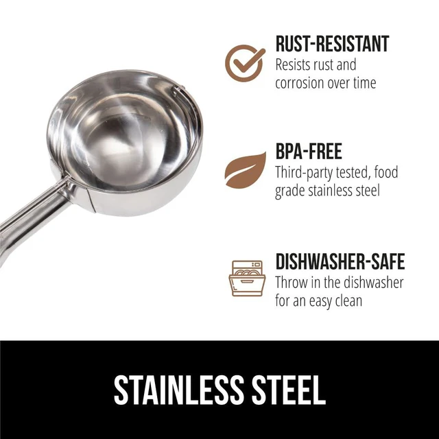 Alt view image 4 of 7 - 304 Stainless Steel Cookie Scoop, 2 TBSP Scooper, Black | #40 Size, Soft Grip Handle, Easy Dough Release, Create Even Portions, Multipurpose Melon Baller, Meatball Food Spring Scoops