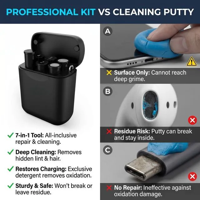 Alt view image 3 of 7 - Multi-Tool iPhone Cleaning Kit,Cell Phone Cleaning Repair & Recovery for iPhone & iPad(Type C)Charging Port,Lightning Cables&Connectors,Easy to Store & Carry Design,Black