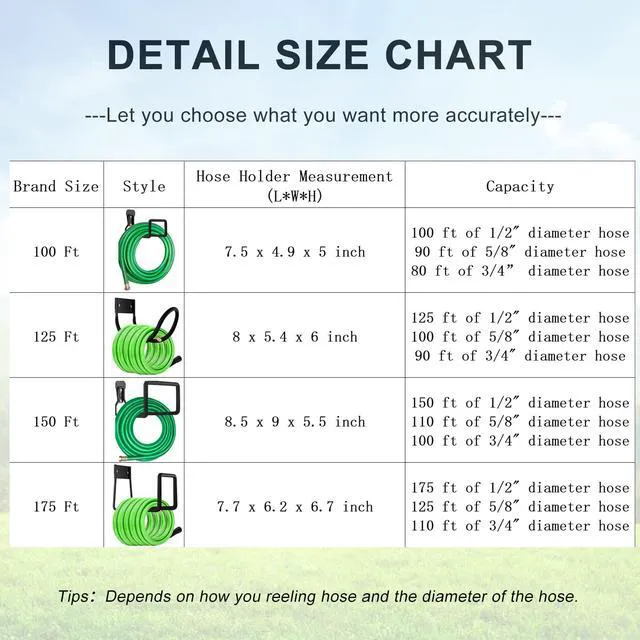 Alt view image 4 of 7 - Hose Hanger, Heavy Duty Metal Hose Holder Wall Mount | Hook for Garden Hose/Expandable Hose/Hose Reel/Water Hose/Pocket Hose/Flexable Hose/Magic Hose 100 Ft