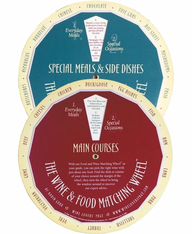 Alt view image 2 of 2 - Wine and Food Pairing Matching Wheels By Robin Garr