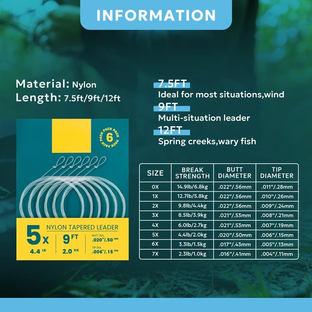 Alt view image 3 of 7 - Hand Tied Loop Fly Fishing Tapered Leader Freshwater Trout 9FT 5X 6PCS | Nylon Material Smooth Casting High Tensile Strength Abrasion Resistance Freshwater Dries Nymphs General Stillwater Creek