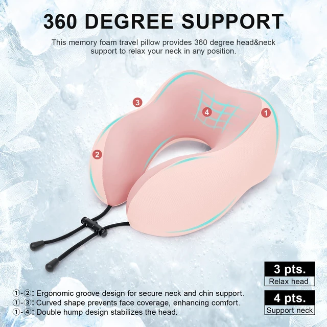 Alt view image 2 of 5 - Travel Pillow for Airplane Memory Foam Neck Pillow, Soft & Support Travel Pillow for Travelling, Sleeping Rest, Car, Train and Home Use (Pink)