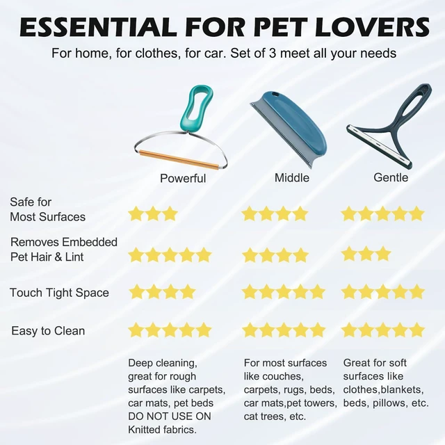 Alt view image 6 of 6 - Pet Hair Remover 3Pack, Reusable Dog Cat Hair Removal Lint Shaver, Effectively Remove Stubborn Pet Fur, Safe for MultiFabric, Fur & Lint Cleaner for Couch, Carpets, Cat Trees, Car Mats, Furniture an