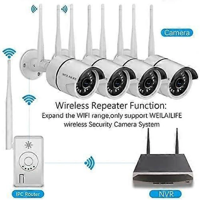Alt view image 7 of 10 - Ecocleanpath White WiFi Range Extender & Booster with Power Supply, Dual Mode Repeater/AP for Whole Home Coverage