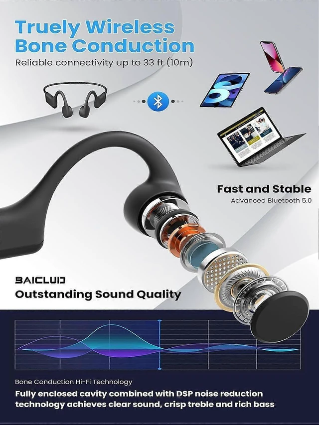 Alt view image 9 of 10 - BAICLUD HS1 Bone Conduction Headphones, Open-Ear Wireless Bluetooth 5.0, 8Hr Playtime, IP55 Waterproof for Running & Sports