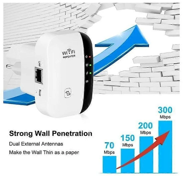 Alt view image 8 of 10 - Ecocleanpath White WiFi Extender Booster, 3650 Sq.ft Coverage for 45 Devices, Ethernet Port & Quick Setup