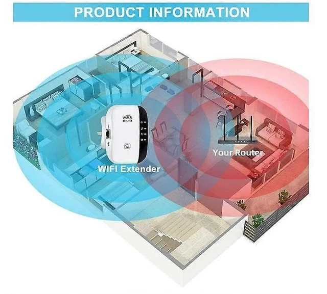 Alt view image 10 of 10 - Ecocleanpath White WiFi Extender Booster, 3650 Sq.ft Coverage for 45 Devices, Ethernet Port & Quick Setup