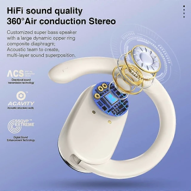 Alt view image 8 of 10 - DT4.0 Open-Ear Headphones, 360° Panoramic Sound, PX7 Waterproof, Air Conduction, No Sound Leakage (Black)