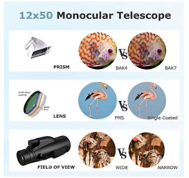 Alt view image 9 of 10 - Ecocleanpath 12x50 High Power Monocular Telescope for Adults, HD Zoom with Smartphone Adapter & Tripod (Black)