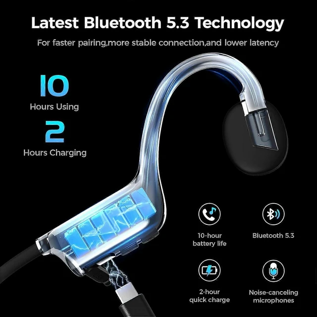 Alt view image 8 of 10 - Wireless Bone Conduction Headphones, Open-Ear Bluetooth 5.3, 10H Play, IP55 Waterproof, White