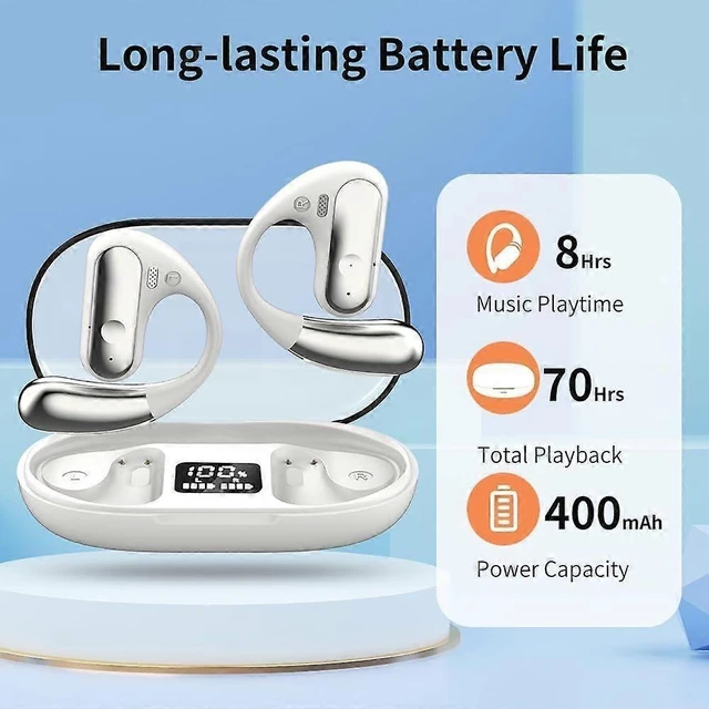 Alt view image 4 of 6 - Open Ear Air Conduction Headphones, Bluetooth 5.3 Wireless, 40H Playtime, Snug Fit for Sports & Travel