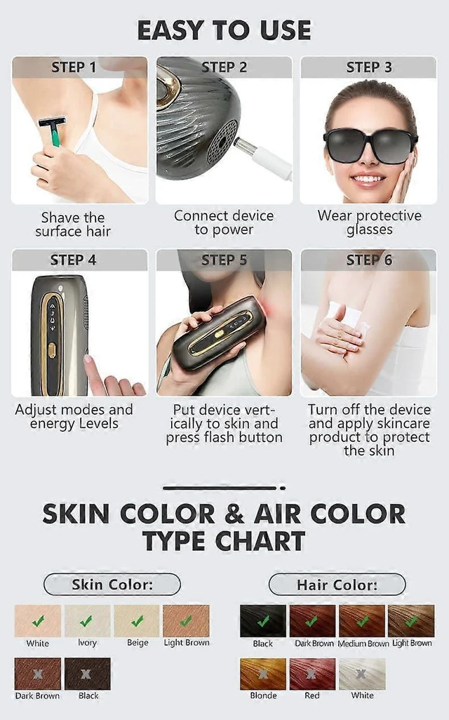 Alt view image 6 of 6 - Ecocleanpath IPL Laser Hair Removal Device for Women & Men, Full Body & Face, 4 Modes, Painless At-Home Hair Remover