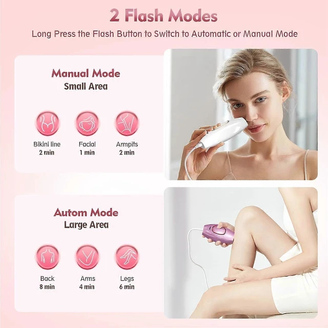 Alt view image 8 of 10 - Ecocleanpath Painless Laser Hair Removal Device for Women & Men, Full Body & Facial At-Home IPL System (Pink)